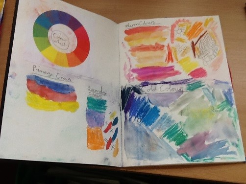 sketchbook ideas ks1